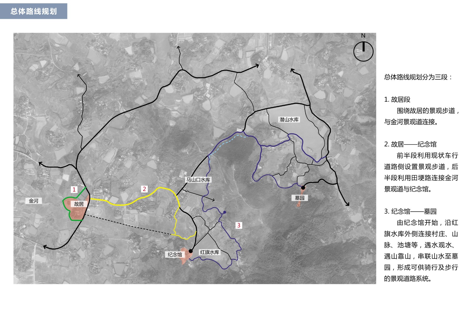 1、總體路線規(guī)劃.jpg